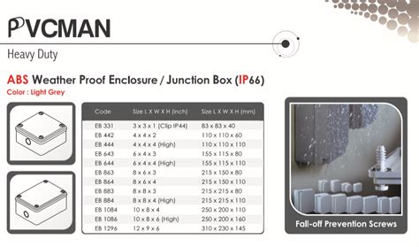 Pvcman ABS Weatherproof Enclosure Box/ Junction Box